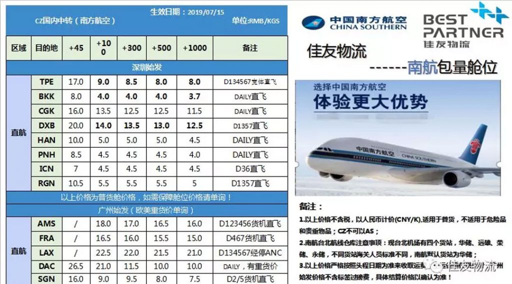 《美食in tpe，佳友&加油》