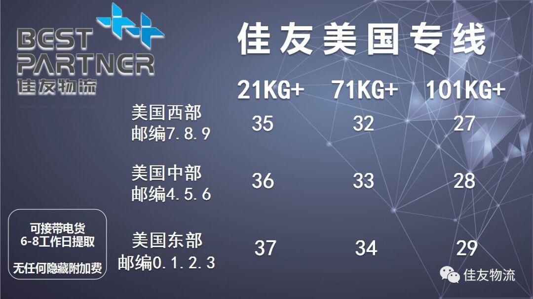 《面对美当局对我国加增关税的措施》