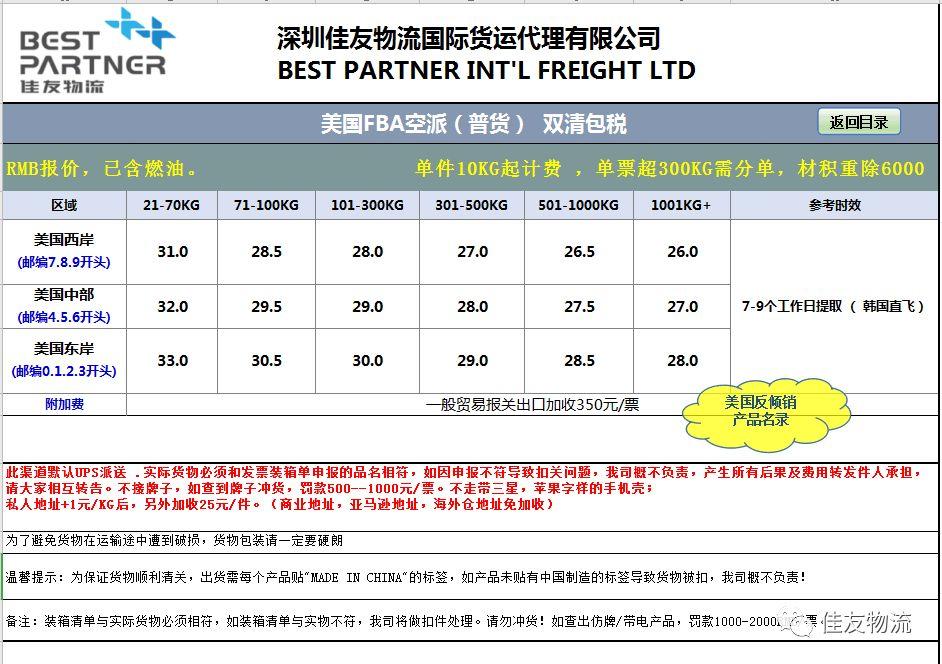 《从前车马很慢，现在物流飞快》